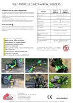 STABNET PRIMO 55 EN-2