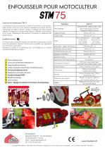 STM 75 FR-2