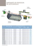 NUOVI MODELLI INFINITANK-10