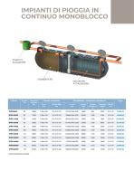 NUOVI MODELLI INFINITANK-11