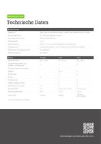 Dynamic Disc Core-2