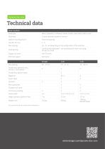 Dynamic Disc Core-2