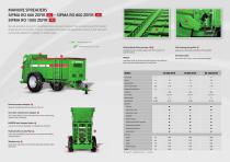 Manure spreaders - 2