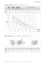 Catalogo General STAC-9