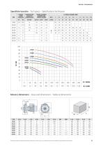 Catalogo Generale STAC-13