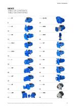 Catalogo Generale STAC-5
