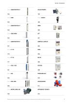 Catalogo Generale STAC-7