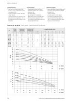 DP series-2