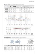 EN733 pumps series N-8