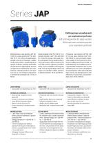 Self priming pumps series JAP-1