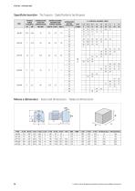 Self priming pumps series JAP-2