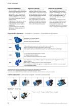 Self priming pumps series RA-RC-2