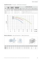 Stac General Catalogue-15