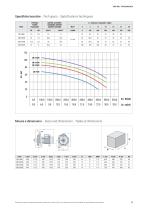 Stac General Catalogue-17
