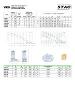 Submersible pumps for heavy sewages series VRS with stainless steel pump body-2