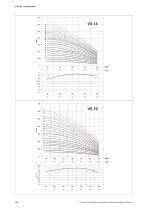 VS series-5