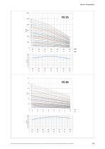 VS series-6