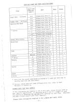 820 Operators Manual-12