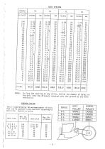 840 Operators Manual-8