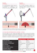 FALCON GIROSCOPICO-2