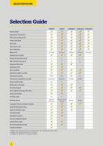 Weighing and Identification Systems-6