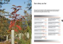 Forestry & Landscaping - 2