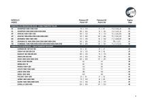 COSTRUZIONE - FORESTALE-5
