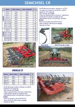 CULTIVADORES CR-2
