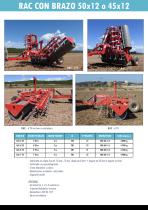 RODILLO RAC-3