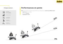 JESPI Chariot transporteur électrique - 4