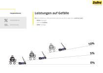 K3 Elektrische Personentransporter-4