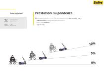 K3 Portapersone elettrico-4