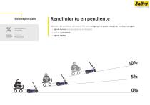 K3 Scooter eléctrico de almacen-4
