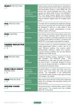 ADVANCED AGROTEXTILES-4