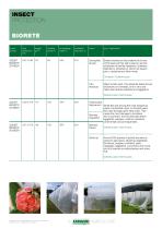 ADVANCED AGROTEXTILES-9