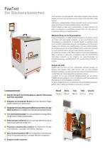 Powtest-2