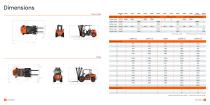 Agricultural catalogue-16