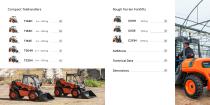 Agricultural catalogue-3