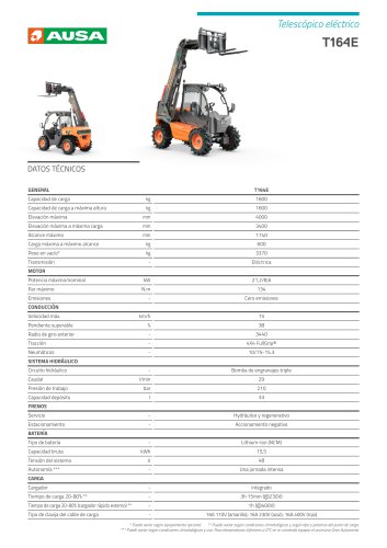 T164E