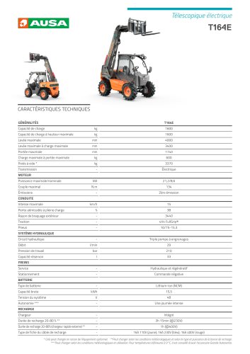 T164E