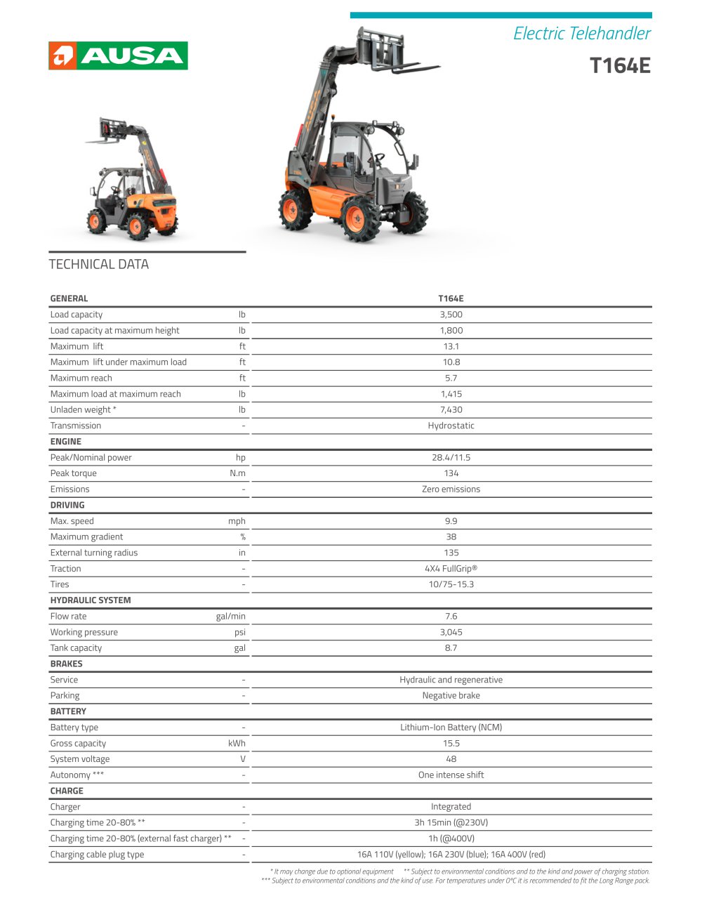 T164E - Ausa