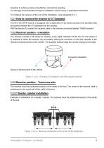 G7 Dataseed USER MANUAL - 5