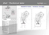 Cat. Mangusta - 7