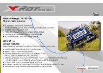 Cat. X-ROT GB 2024-5