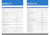 ROTEX XT, XR - 8