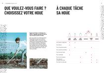 LE TRAVAIL DUR, NOTRE INSPIRATION-7
