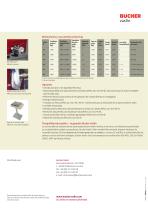Bucher XPlus IT-6