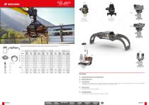 TOOLS for strong challenges-5