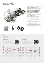 SERIES CT/CTS/CTM/CTK-16