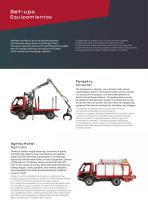 SERIES CT/CTS/CTM/CTK-6